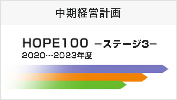 中期経営計画 HOPE 100 -ステージ3- 2020年度-2023年度